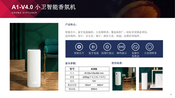 iaa国际香氛品牌产品介绍 20210310更新(1)_27.png