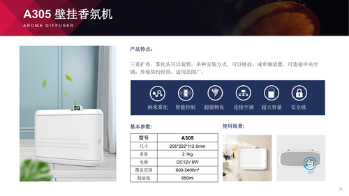 iaa国际香氛品牌产品介绍 20210310更新(1)_30.png